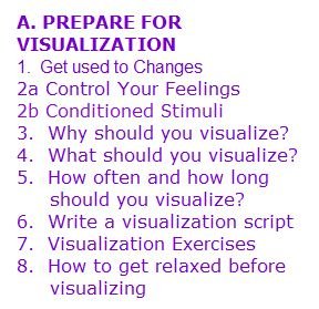 visualization system content-a